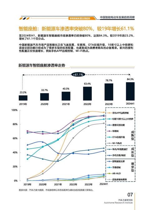 东莞239起亚对未来市场的预测，名爵汽车品牌文化的传播